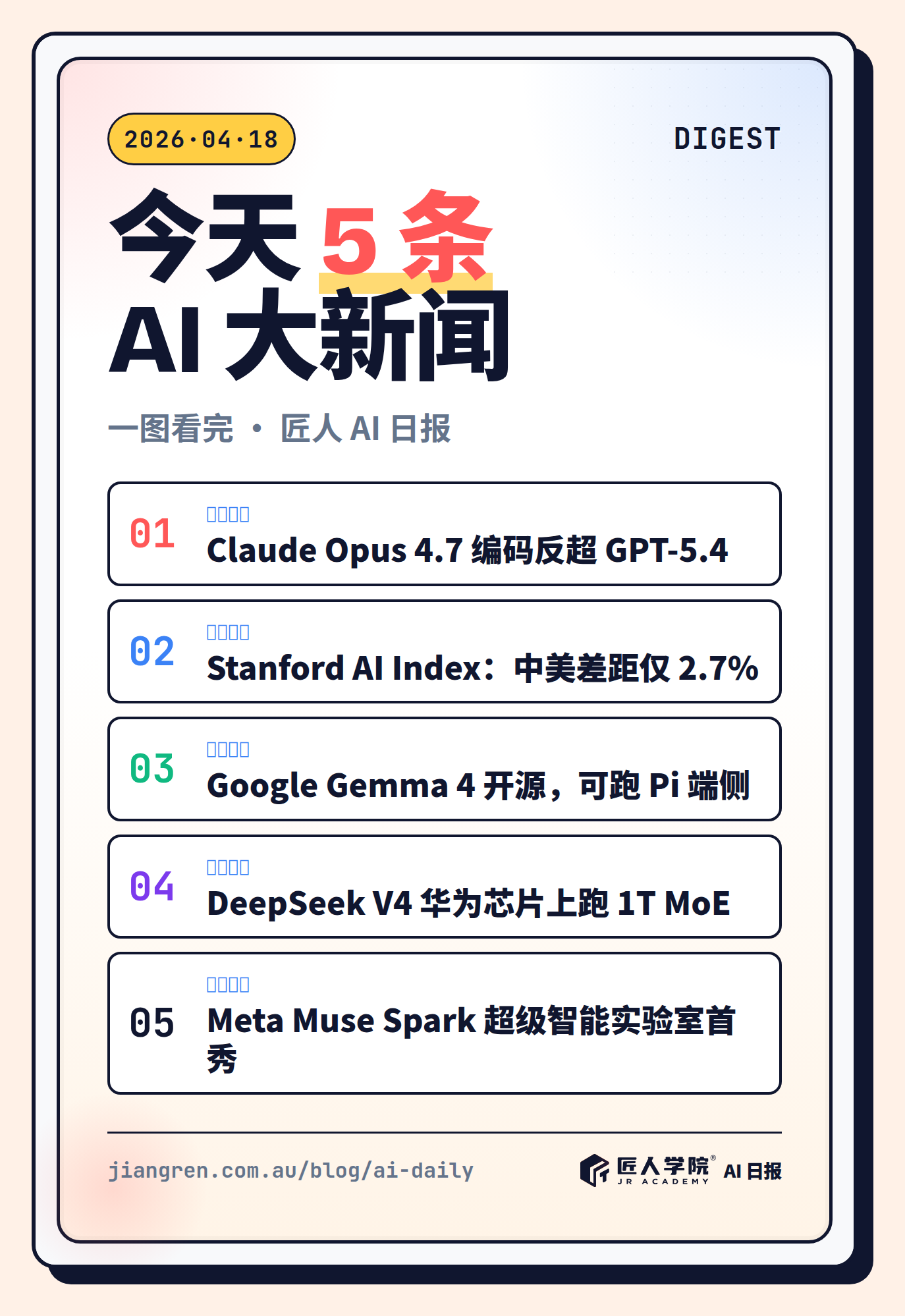 图 1 · 合集海报 · 今天 5 条 AI 大新闻一图看完