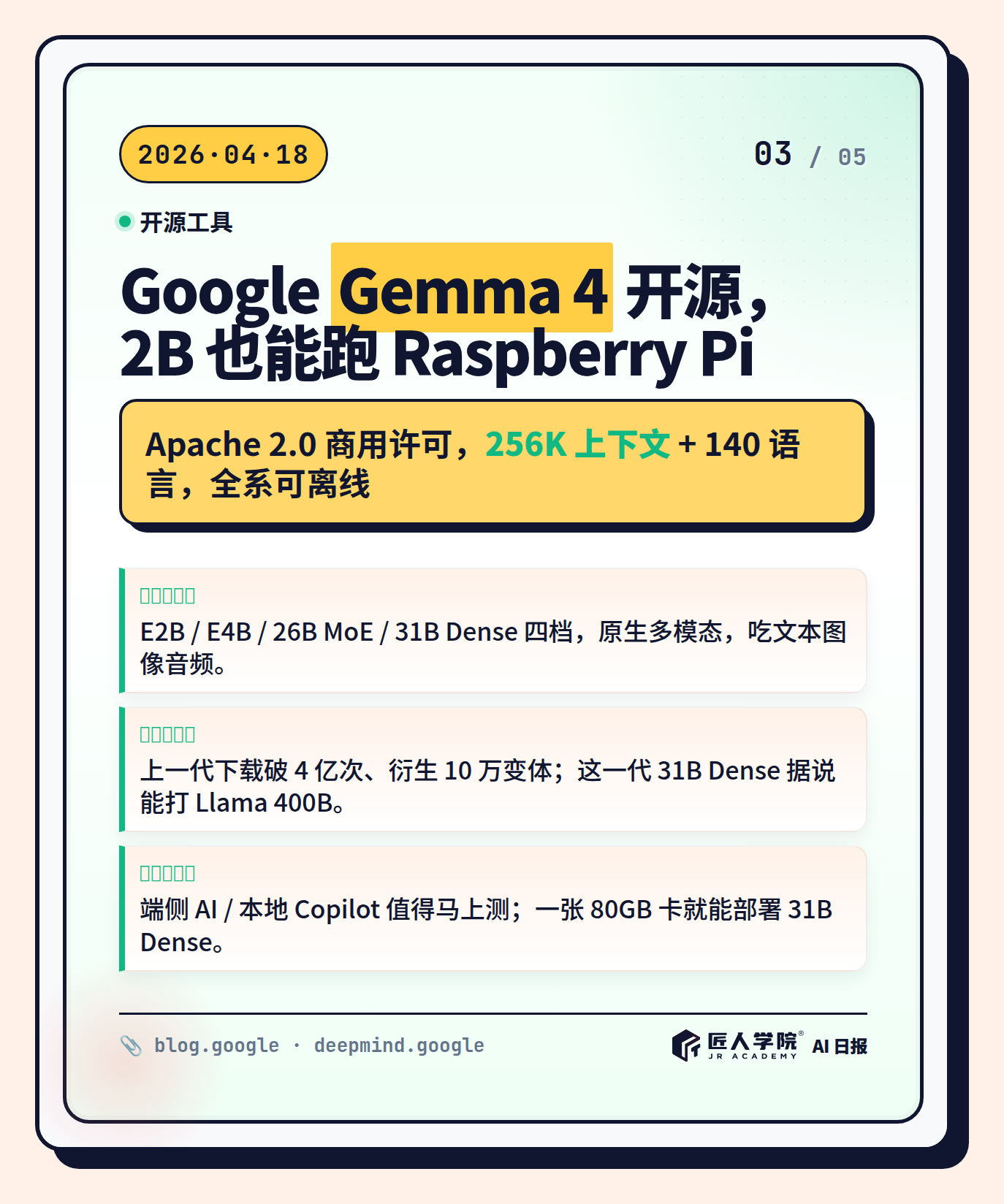 图 4 · Google Gemma 4 开源 Apache 2.0 + 256K 上下文