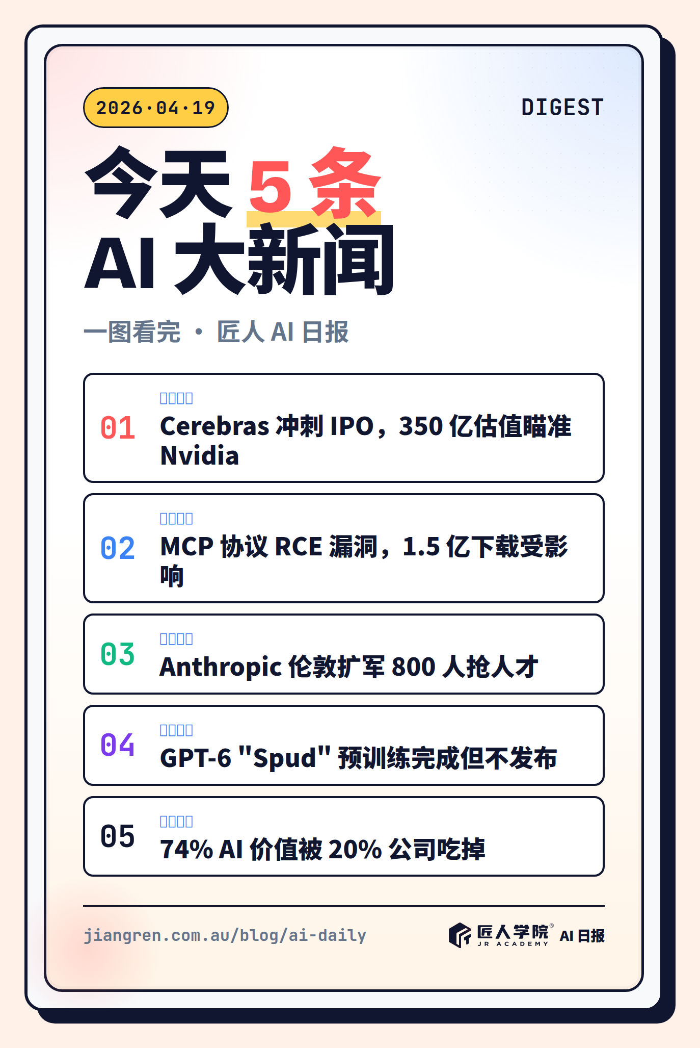 图 1 · 合集海报 · 今天 5 条 AI 大新闻一图看完