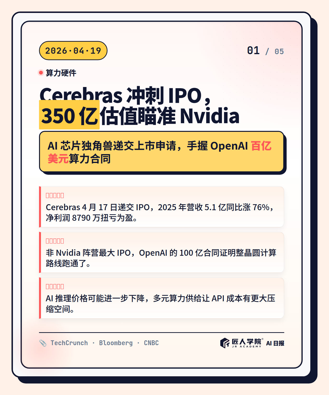 图 2 · Cerebras AI 芯片 IPO