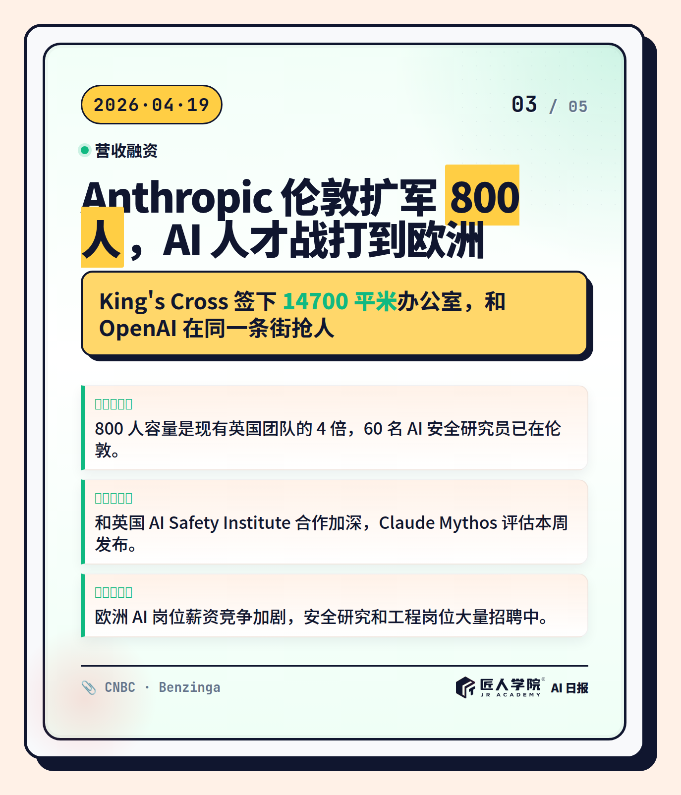 图 4 · Anthropic 伦敦扩张